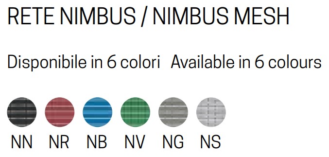 RETE NIMBUS